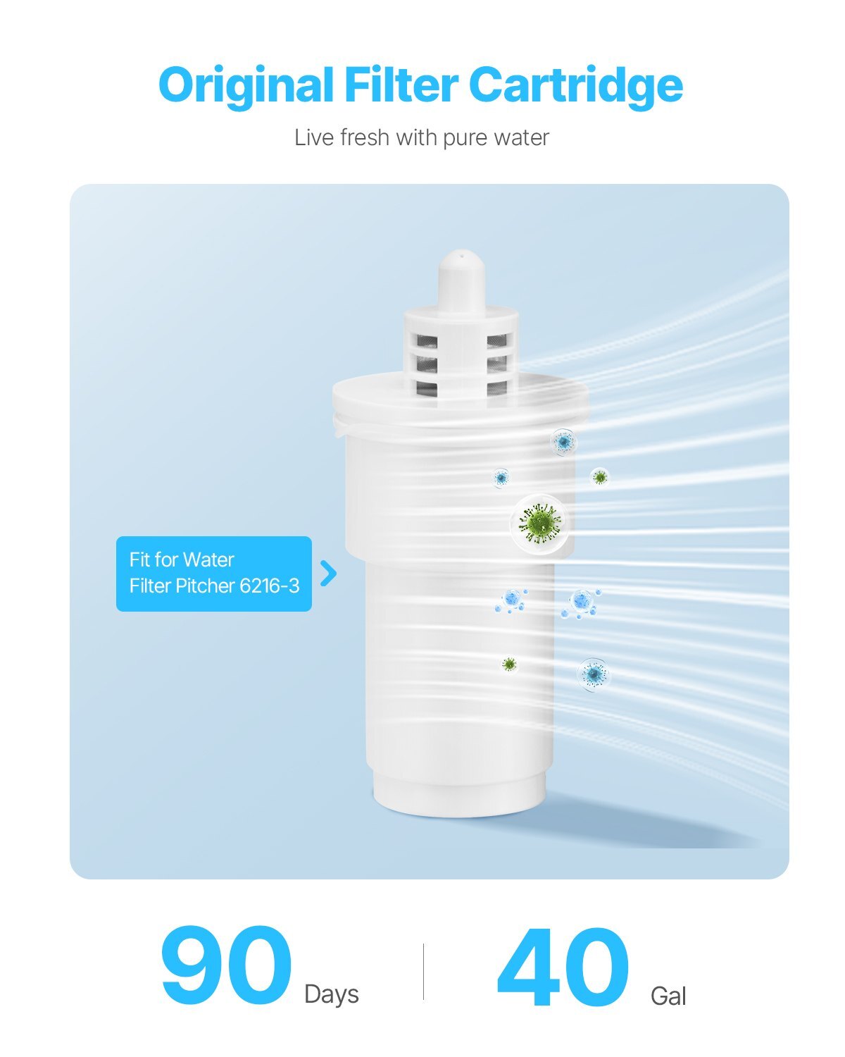 Pitcher Water Filter Replacements, 3-pack 5-stage Water Filter for Pitchers and Dispensers, No BPA, Last 3 Months or 40 Gallons, Reduce Limescale, Lead, Chlorine, for Water Filter Pitcher 6216